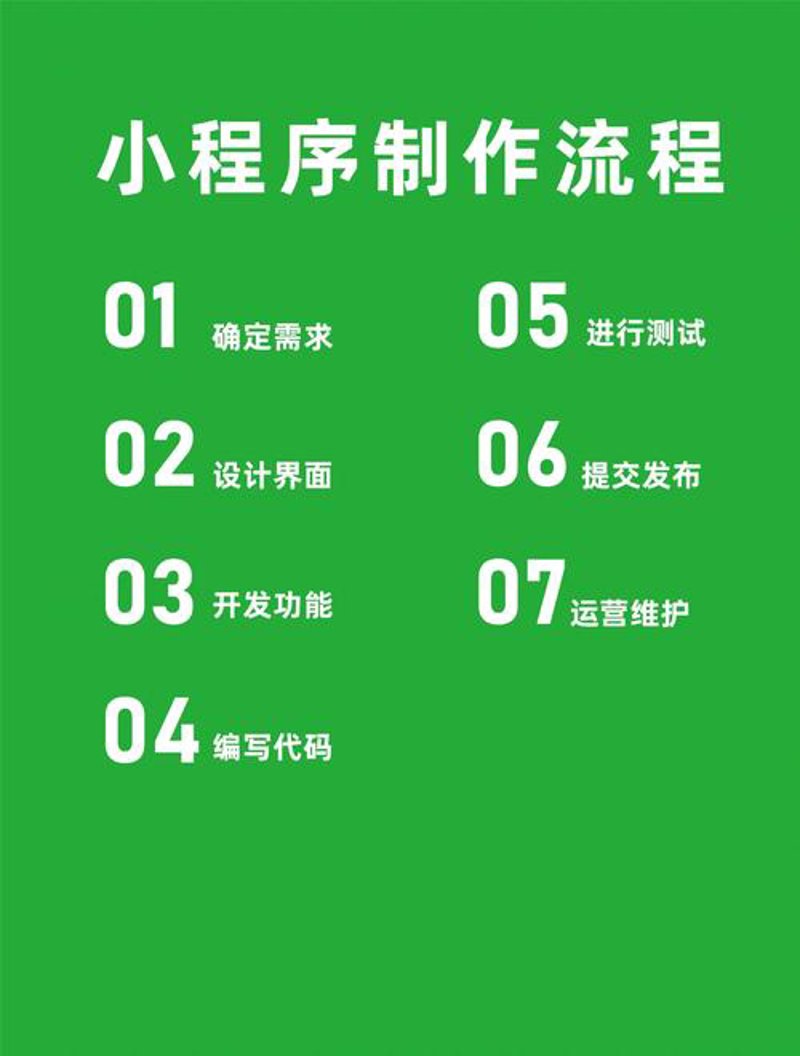 温州网站建设行业动态：紧跟科技潮流，打造企业品牌新高度！